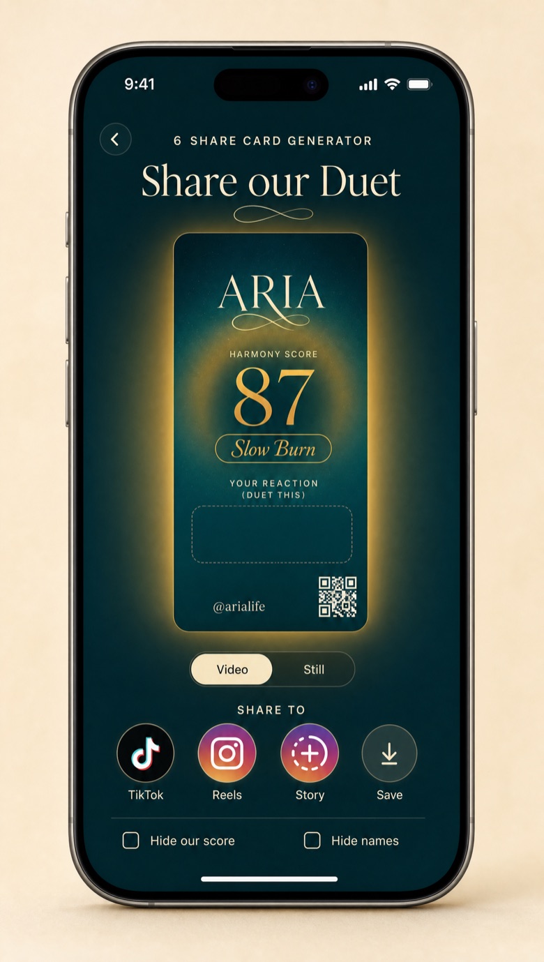 Share card